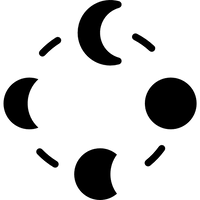 Zodiac Gifts